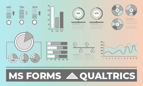 information graphic illustration and text 'MS Forms' and 'Qualtrics.'